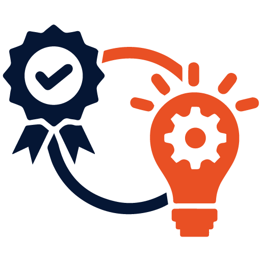 Brand Understanding & Strategy